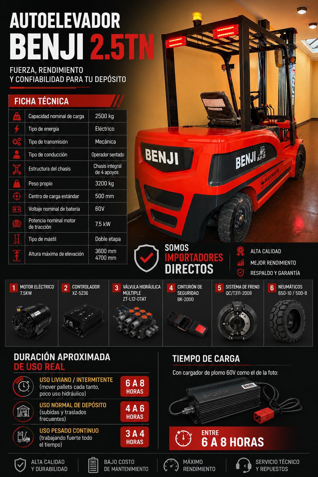 Ficha técnica Benji eléctrico 2.5 tn